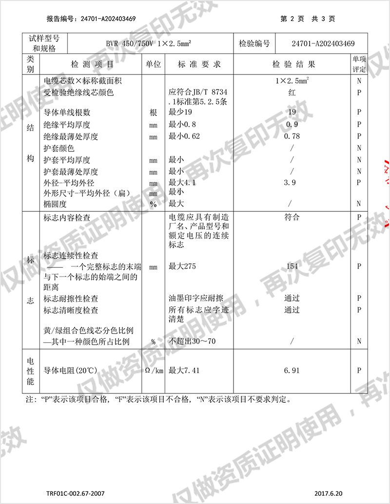 聚氯乙烯绝缘无护套电线电缆  BVR