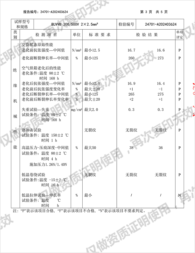 聚氯乙烯绝缘聚氯乙烯护套电缆  BLVVB